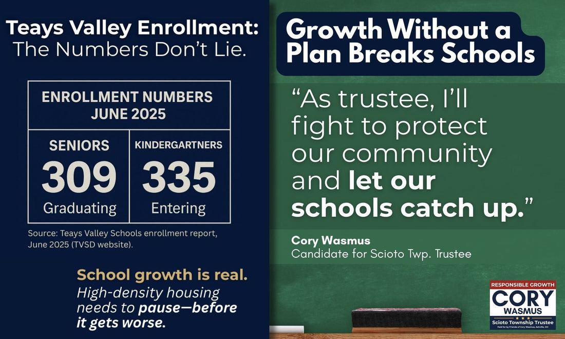 Letting Our Schools Catch Up